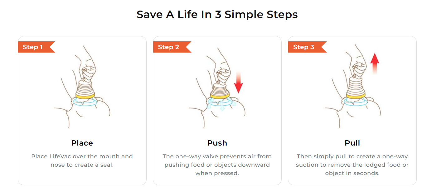 Συσκευή Διάσωσης (Πνιγμού) LifeVac Home Kit (4 μάσκες)