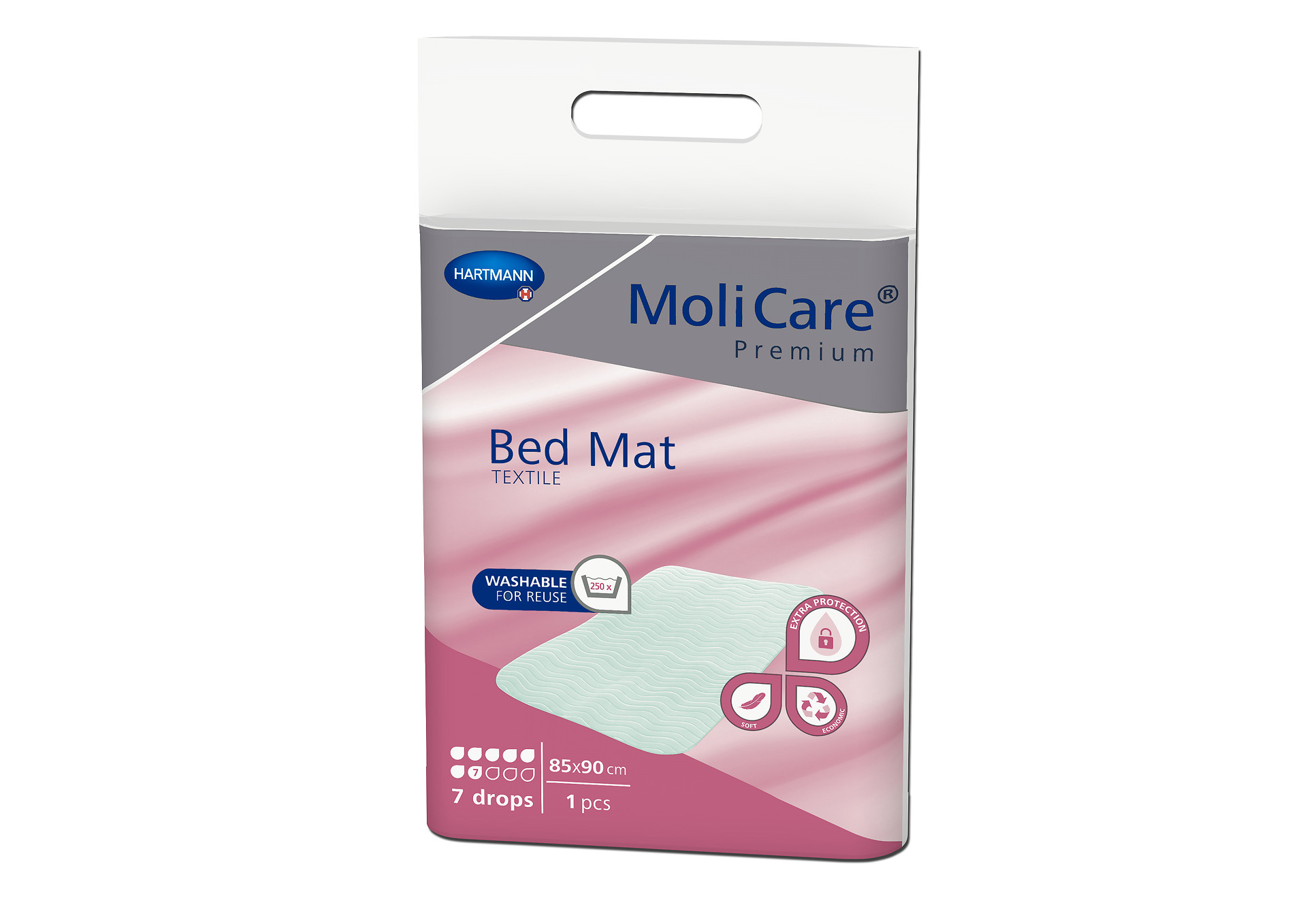 MoliCare Premium Bed Mat Yποσέντονo Πολλαπλών Χρήσεων (Πλενόμενο) 85X90cm 1τμχ REF:155010 (πρώην155807) Hartmann