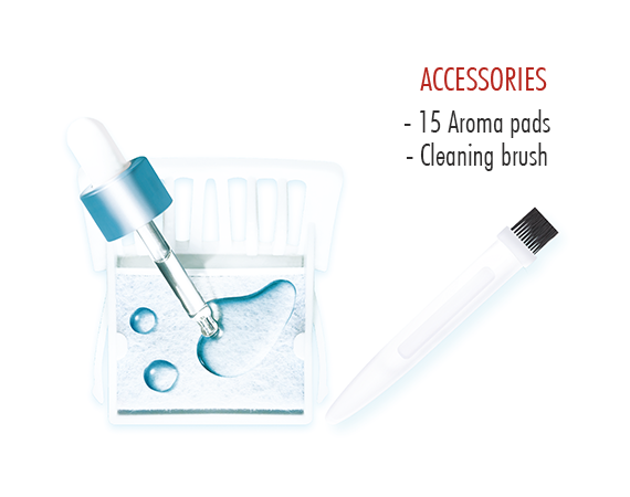 Υγραντήρας Medel Air Ultrasonic 95232 Περιέχει 15 Pads για Χρήση Αρώματος